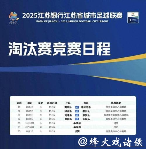 对冲失利江苏卫冕堪忧 建桥杯冠亚军率浙江匹马领先 对冲失利江苏卫冕堪忧 建桥杯冠亚军率浙江匹马领先
