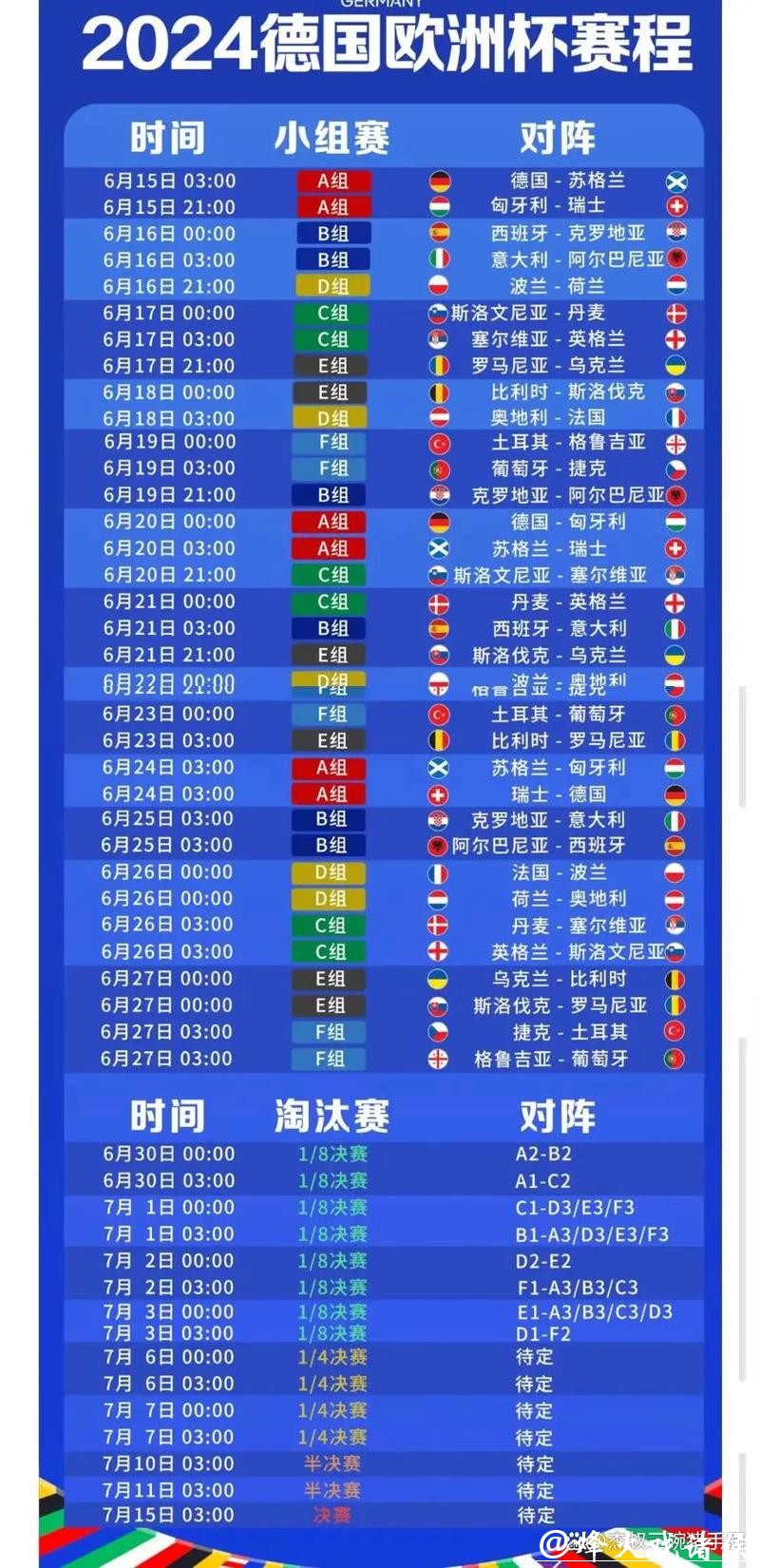 最新世界杯赛程及实时更新消息